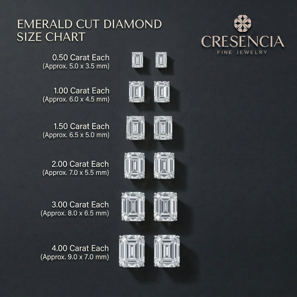 Emerald Solitaire Four Prong Diamond Stud Earrings