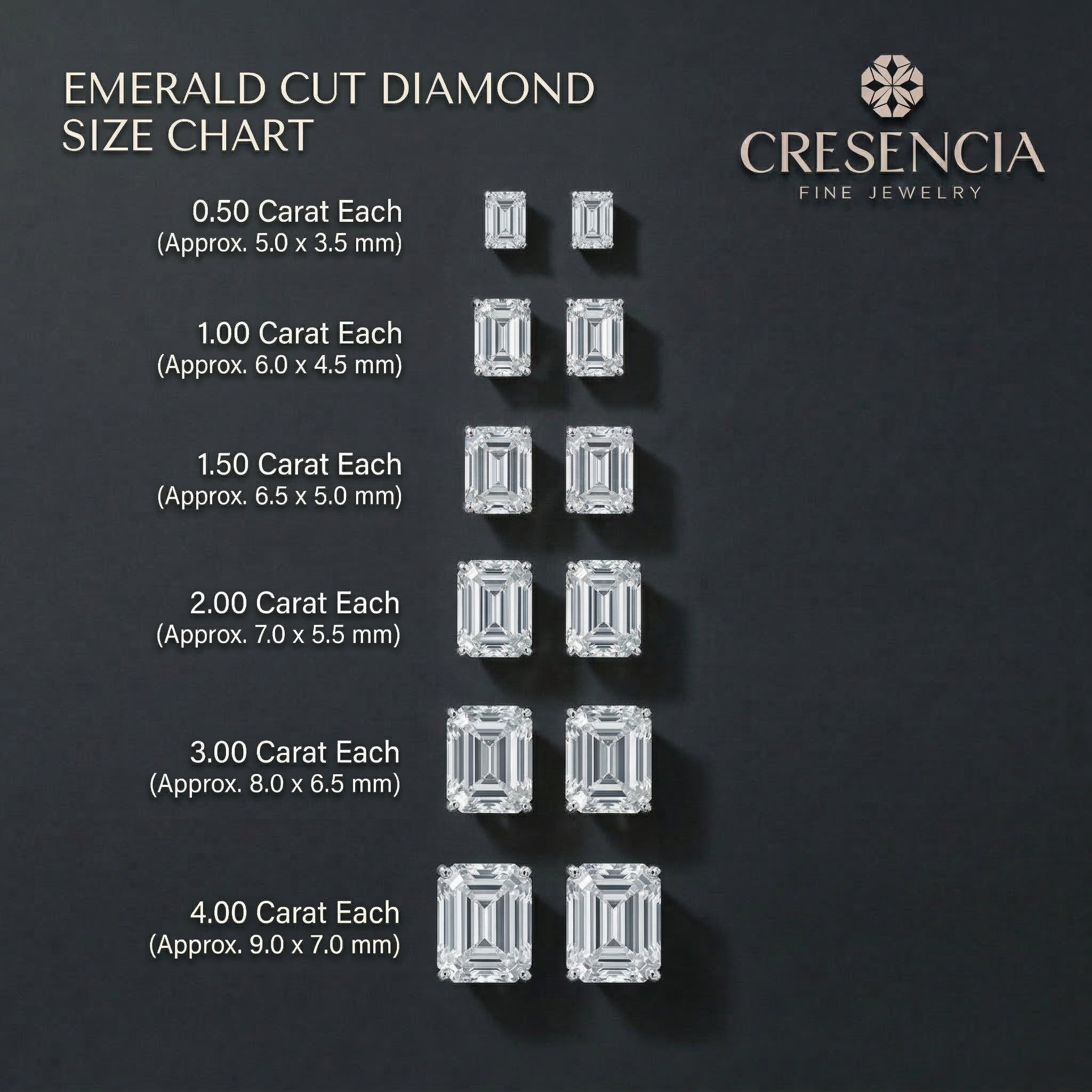 Emerald Solitaire Four Prong Diamond Stud Earrings