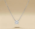 Round Brilliant Solitaire Diamond Necklace
